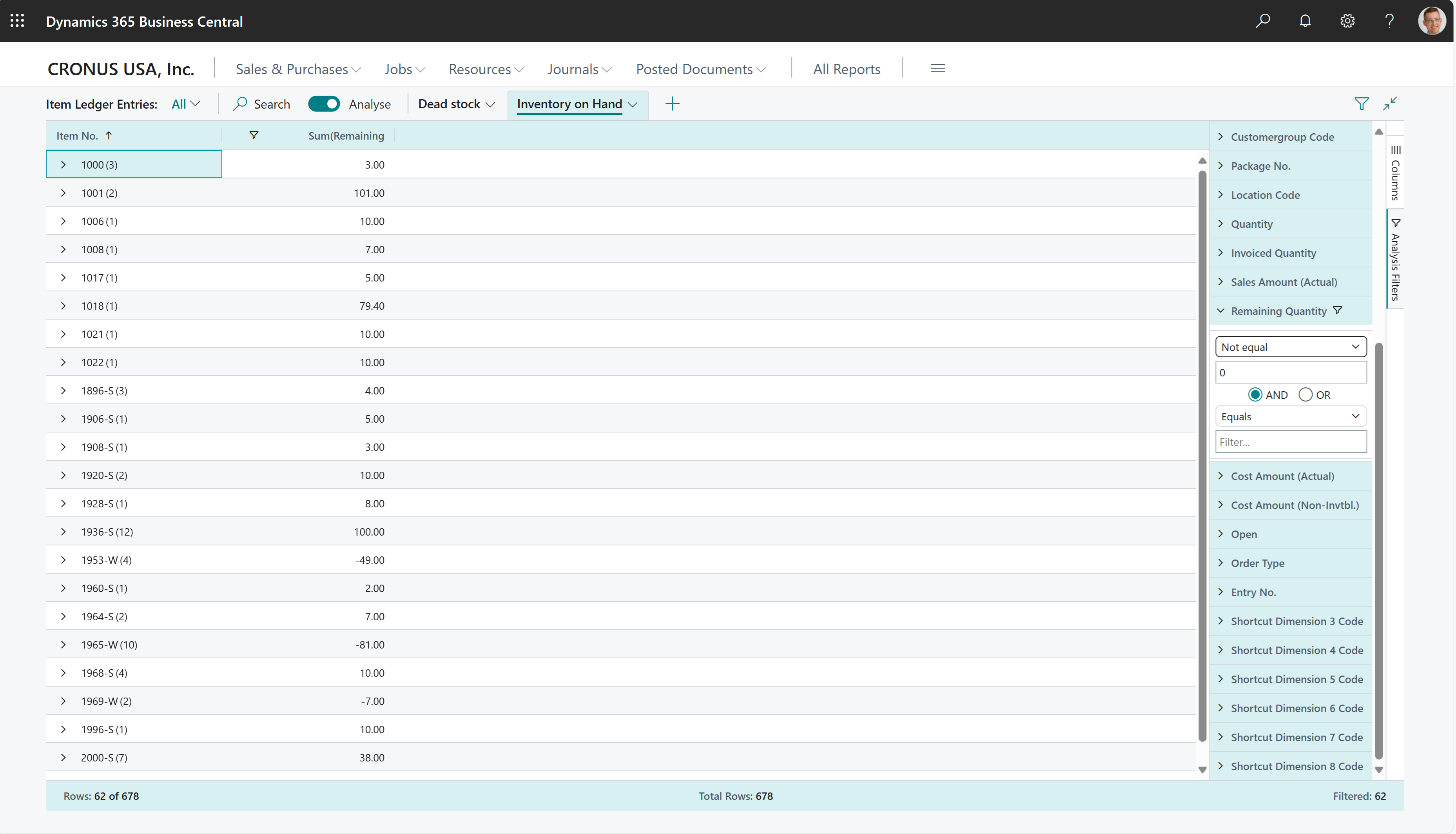 Example of how to do an inventory on-hand data analysis