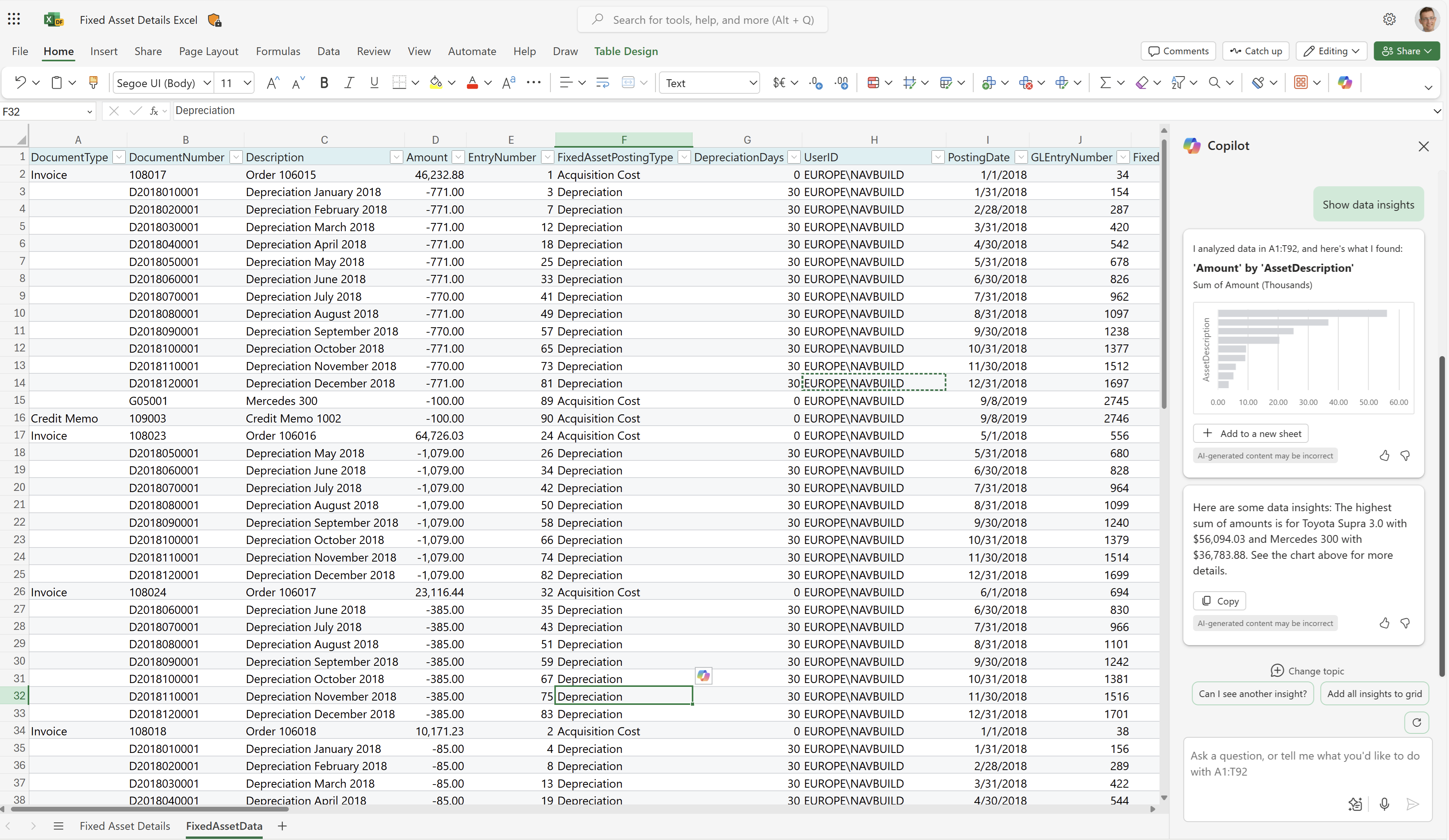 Screenshot of the FixedAssetData worksheet