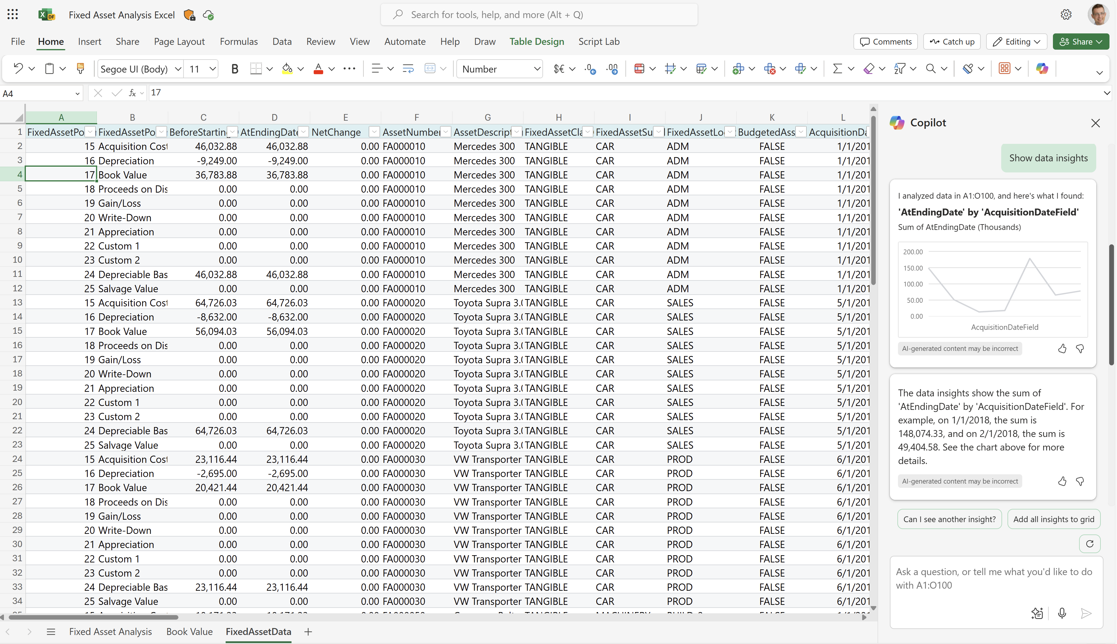 Screenshot of the FixedAssetData worksheet