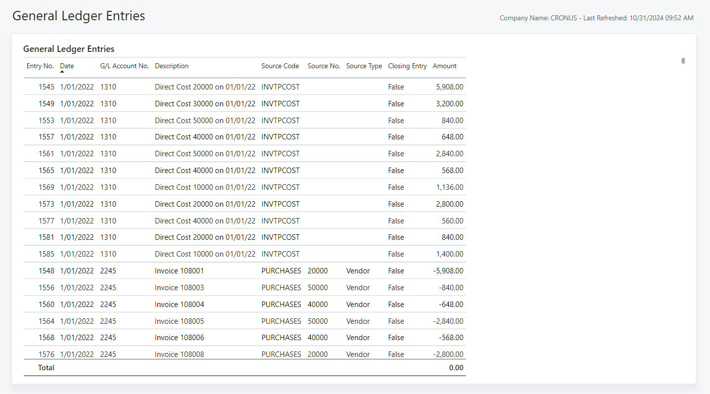 Screenshot of the General Ledger Entries report