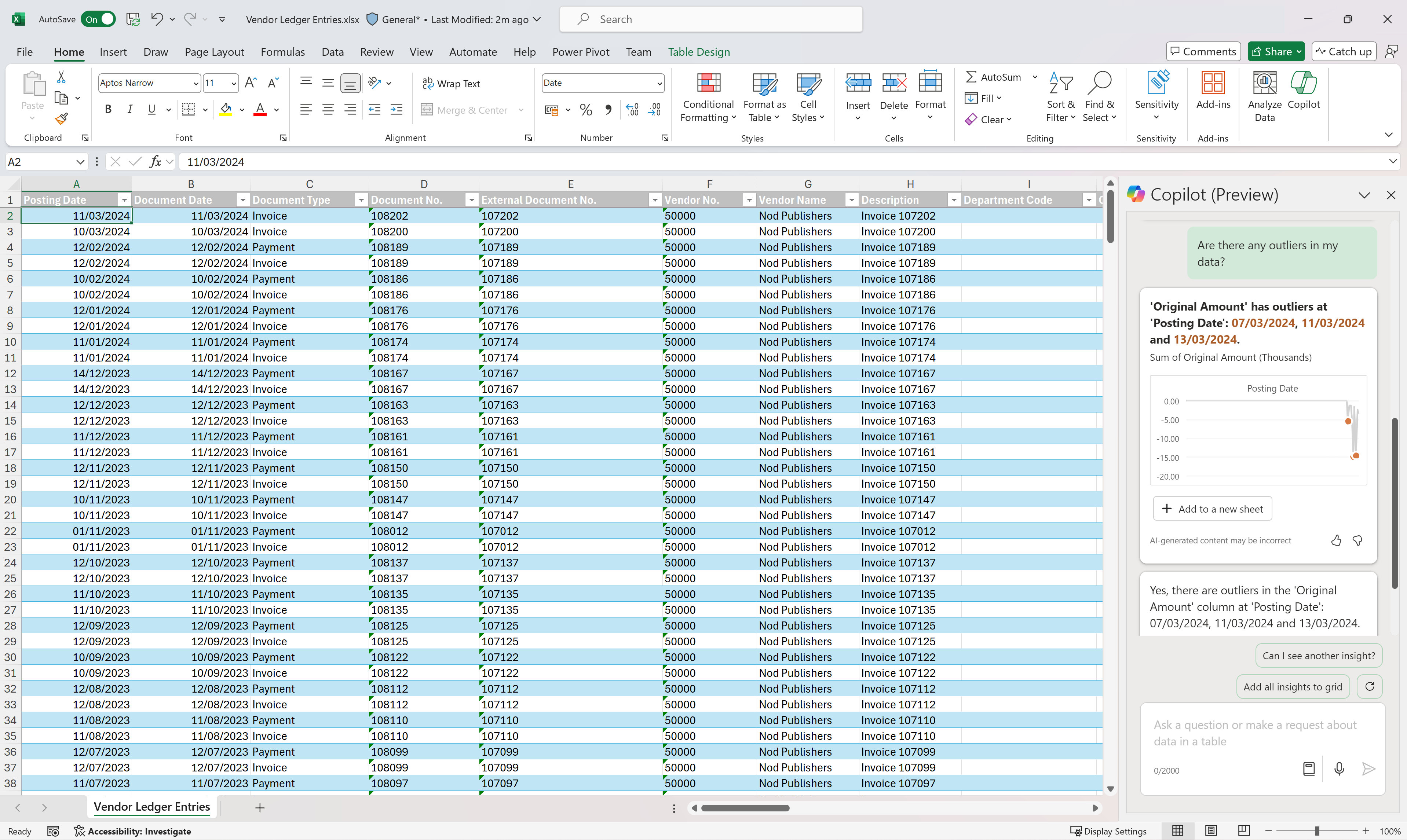 Example of how to do data analysis on the Customer Ledger Entries data using Excel.