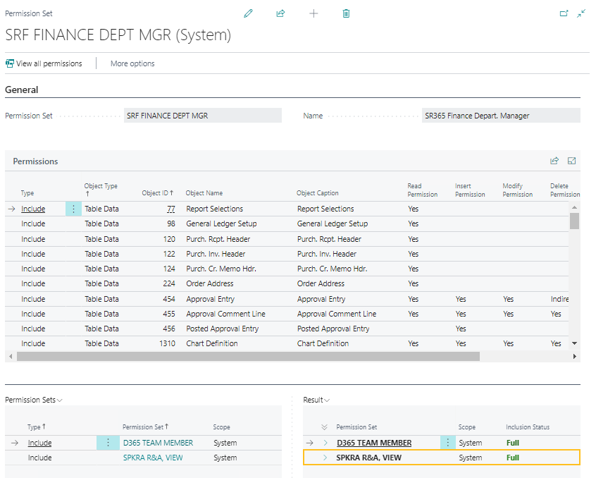 Provincial Benefits Data Exchange extension permission sets