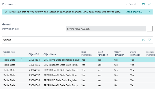 SPKPB FULL ACCESS Permissions page