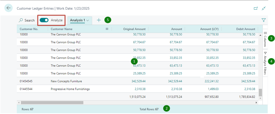 Shows an overview of a page on the data analysis mode