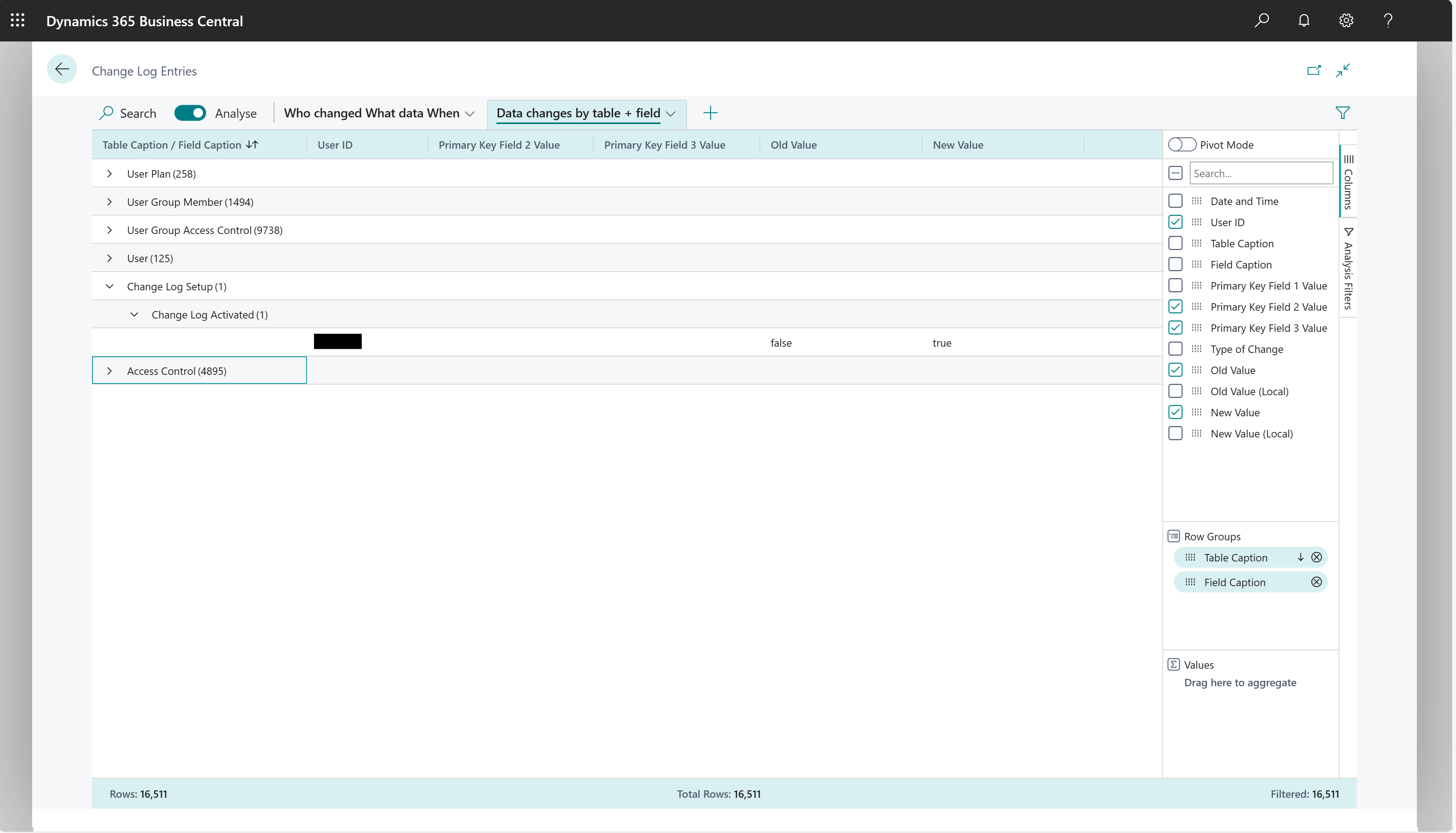 Example of how to do data analysis on the Change Log Entries page (data changes by table/field).