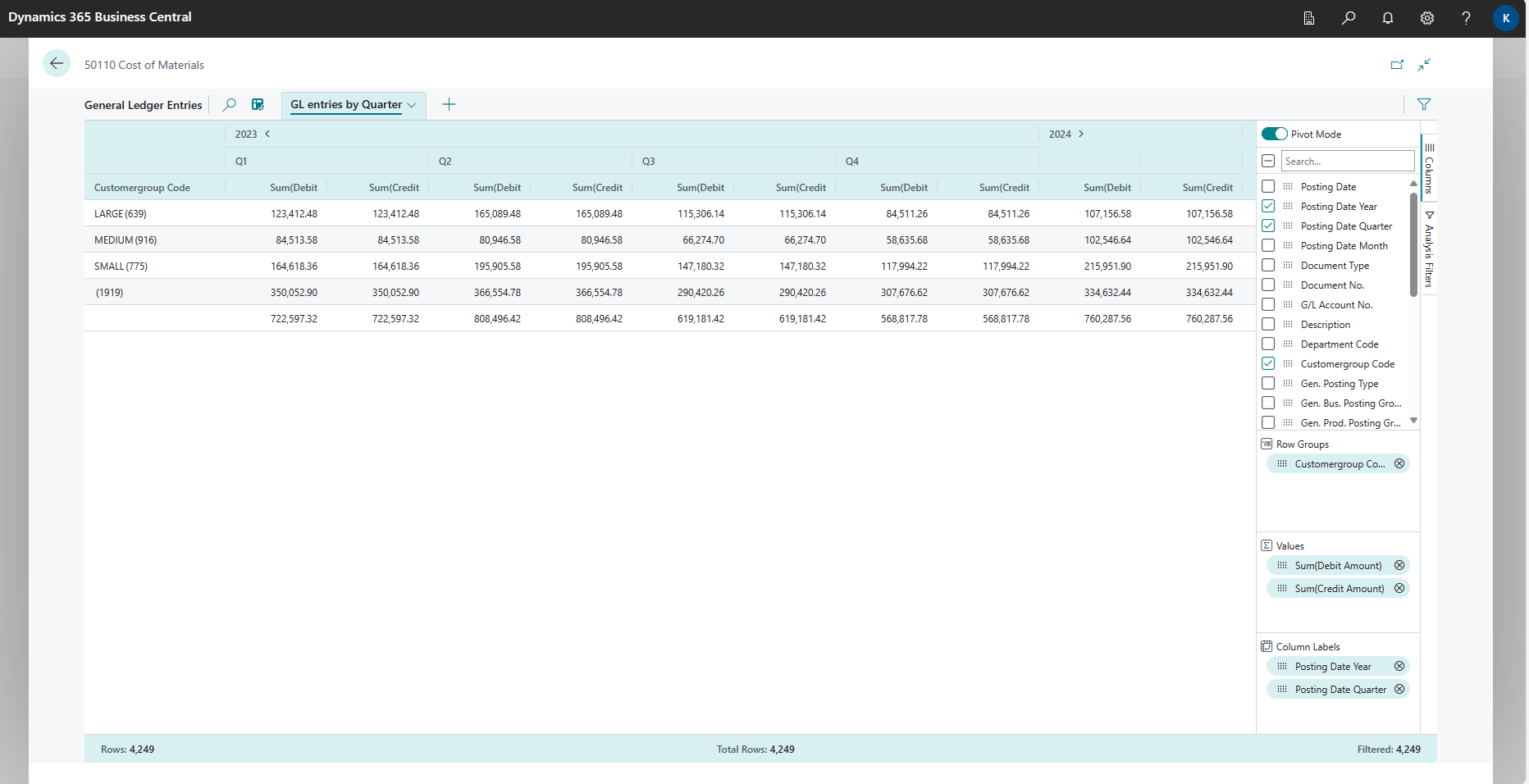 Example of how to do data analysis on the G/L entries page.