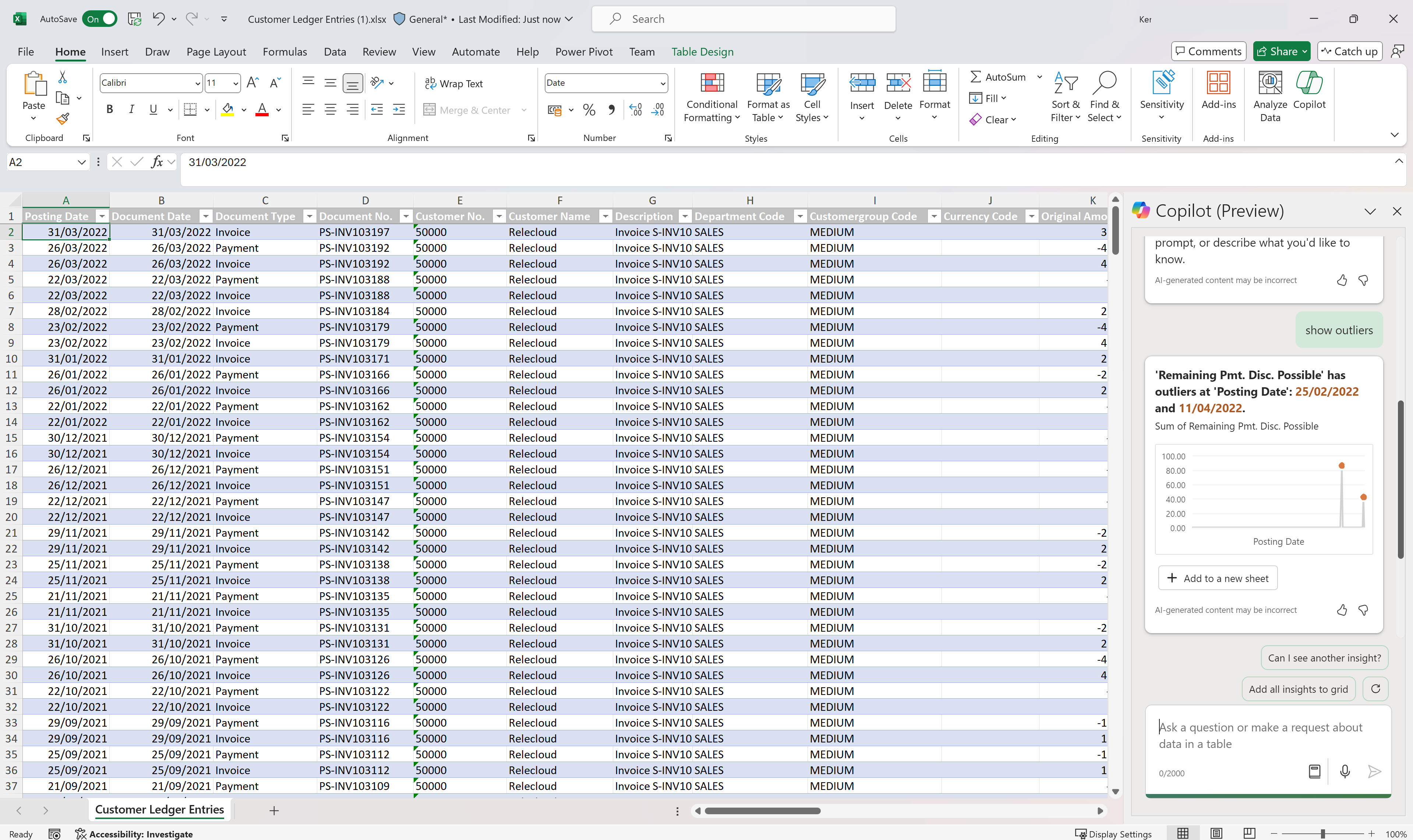 Example of how to do data analysis on the Customer Ledger Entries data using Excel