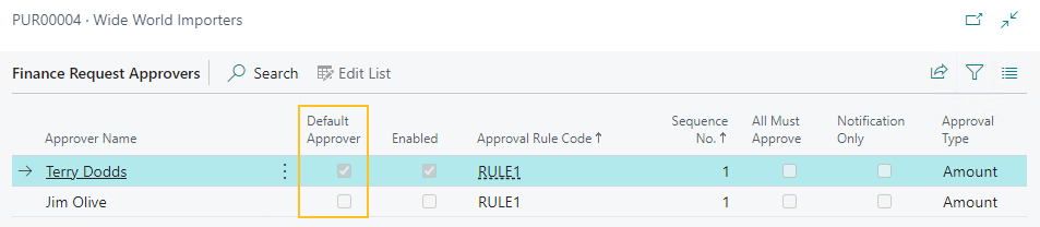 Finance Request Approvers page Default Approver field