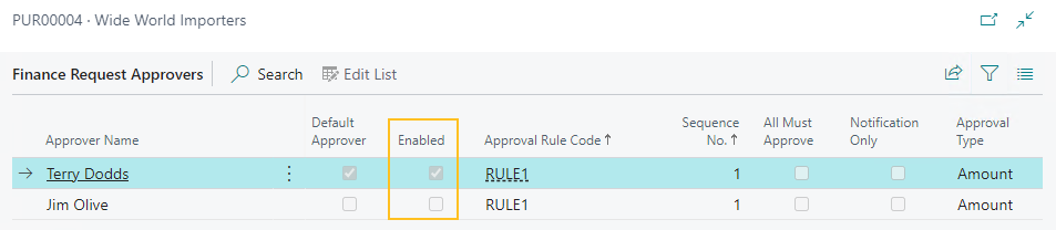 Finance Request Approvers page Default Approver field