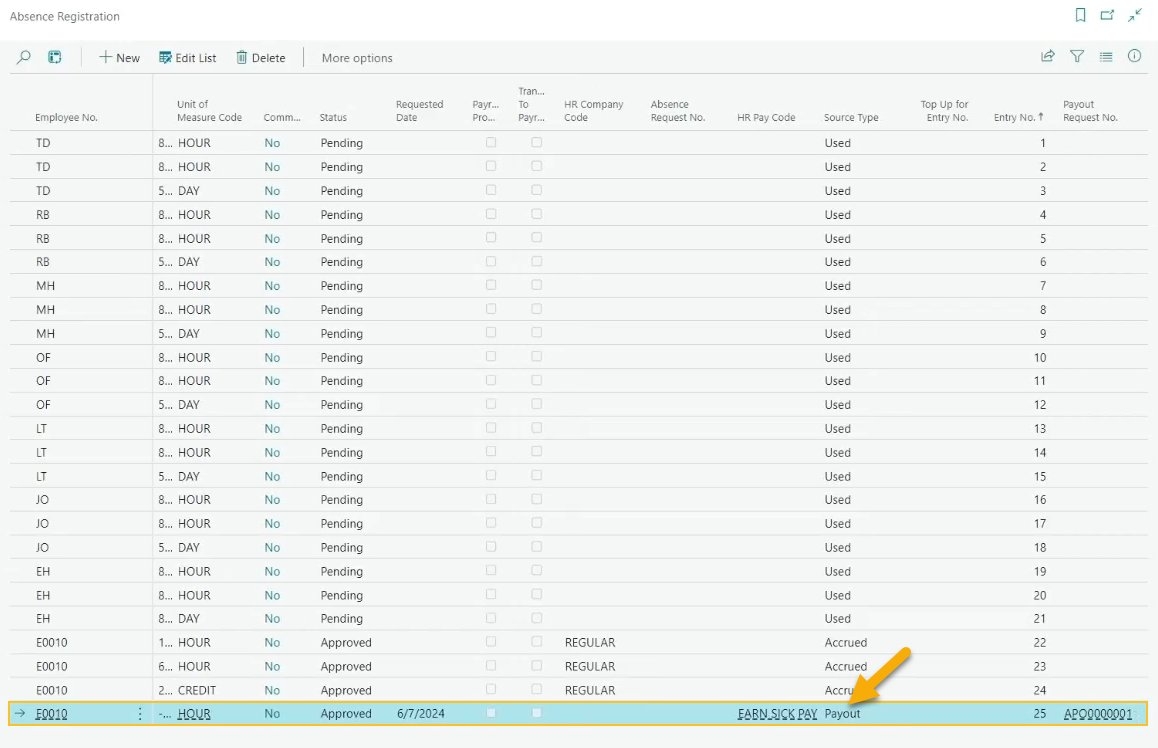 Absence Registration page Source Type Payout