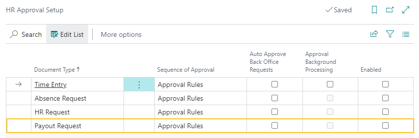 HR Approval Setup page Payout Request