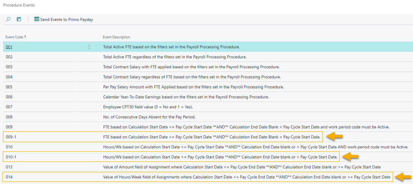 Procedure Events page new event codes