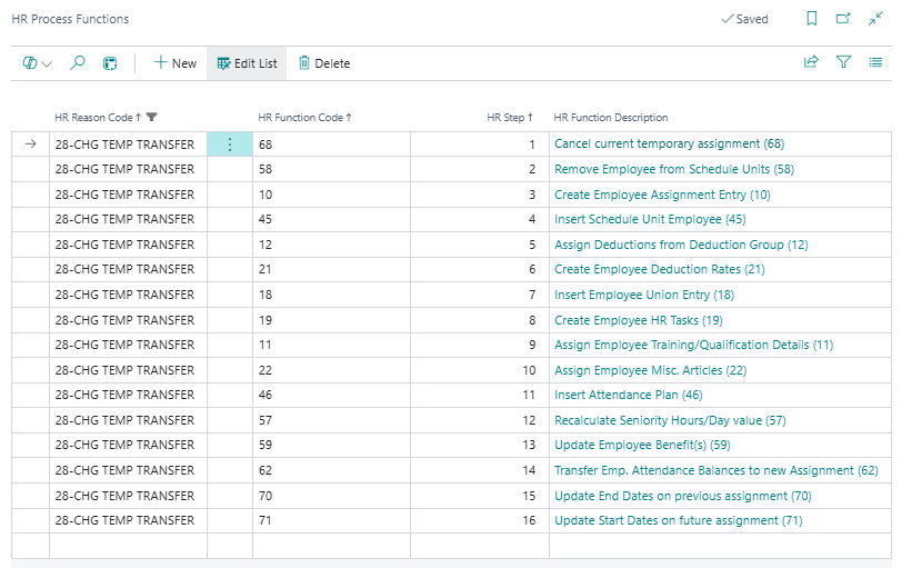 HR Process Functions page 28-CHG TEMP TRANSFER