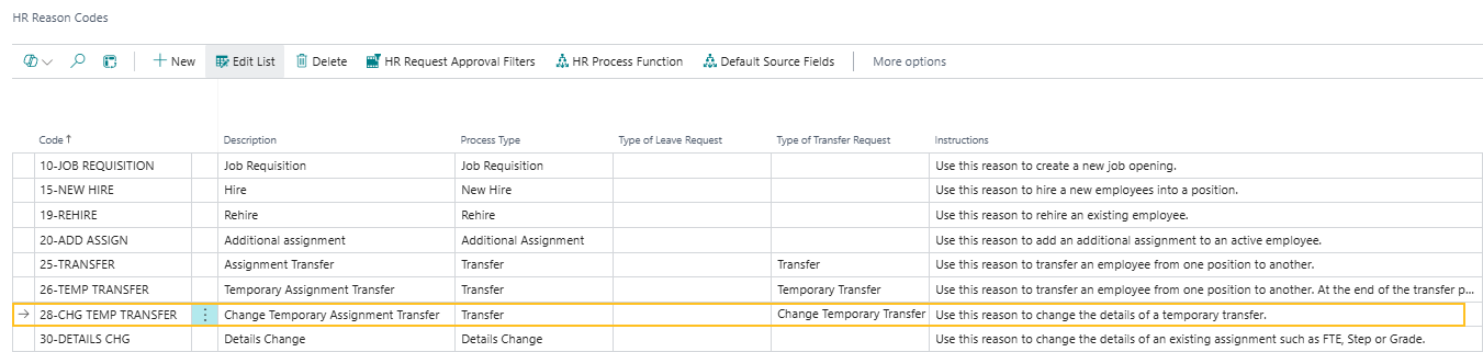 HR Reason Codes page 28-CHG TEMP TRANSFER