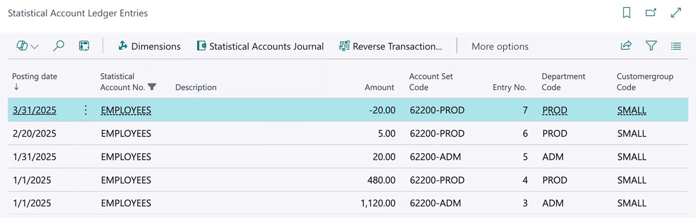 Statistical Account Ledger Entries page
