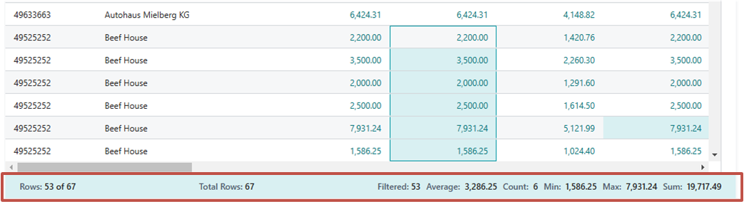 Shows an overview of a summary bar on the data analysis mode