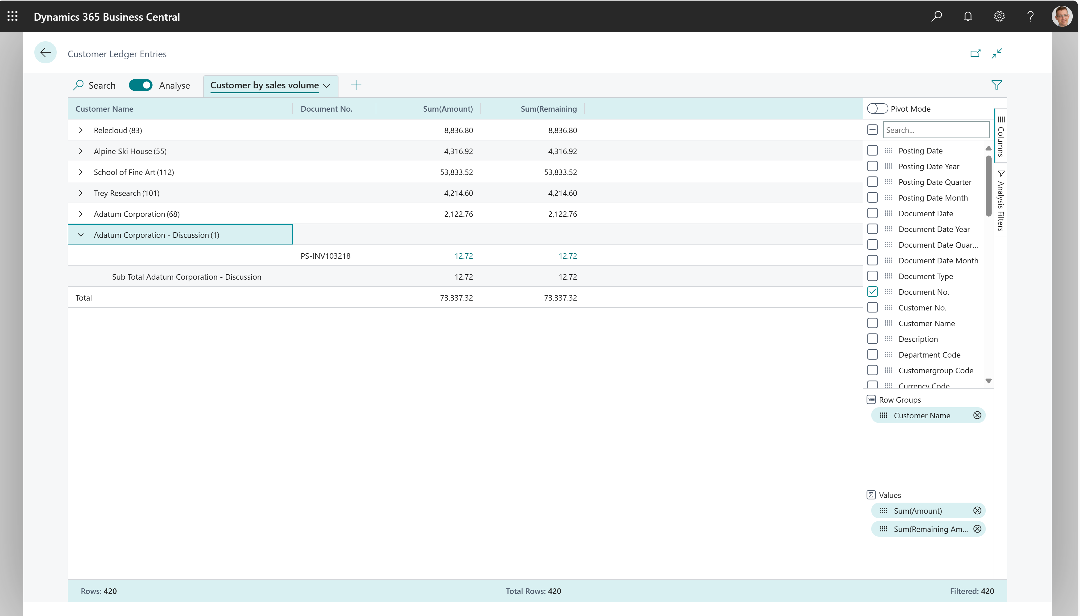 Example of how to do data analysis on the Customer Ledger Entries page