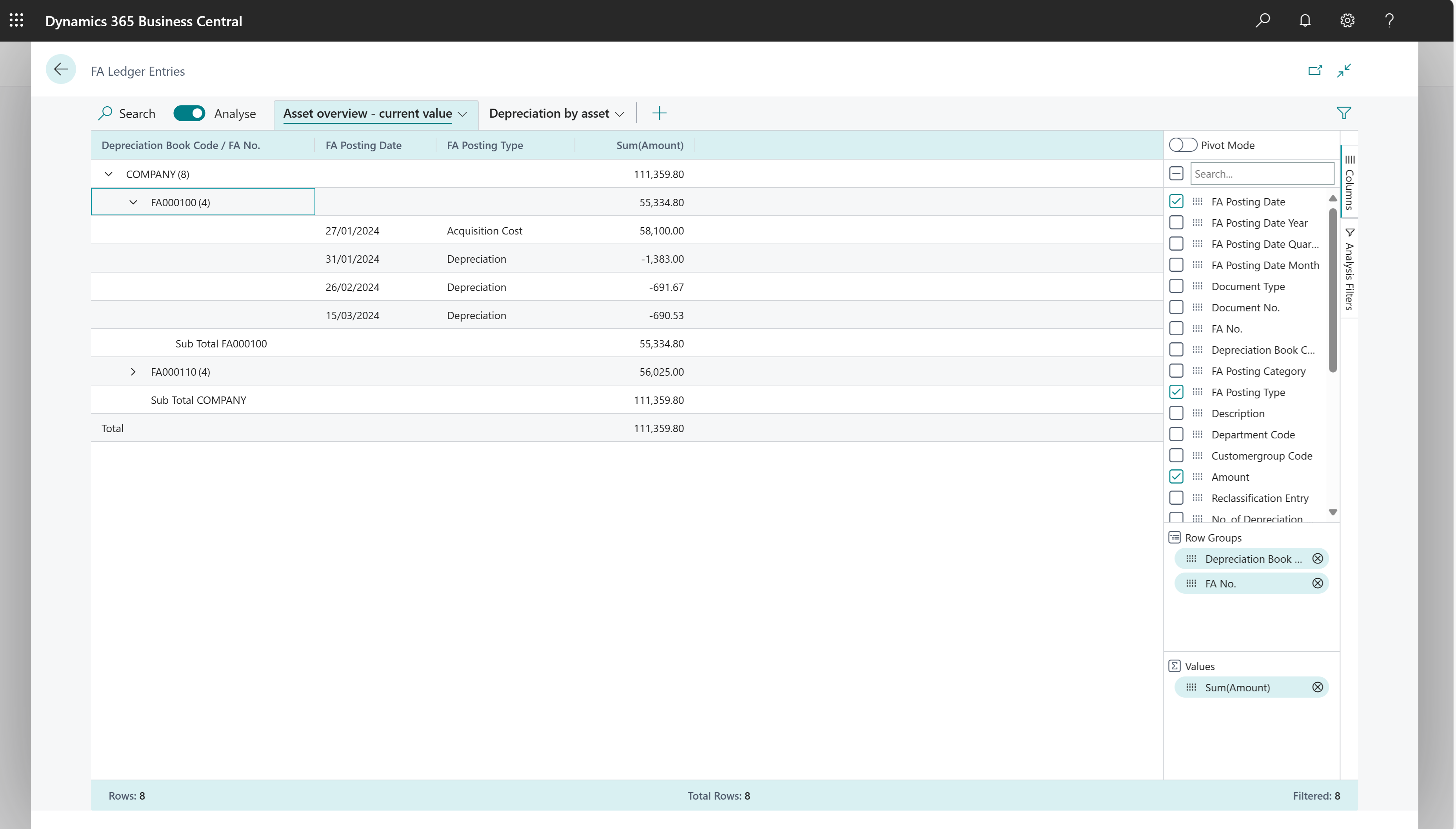 Example of how to do data analysis on the FA Ledger Entries page to see asset value