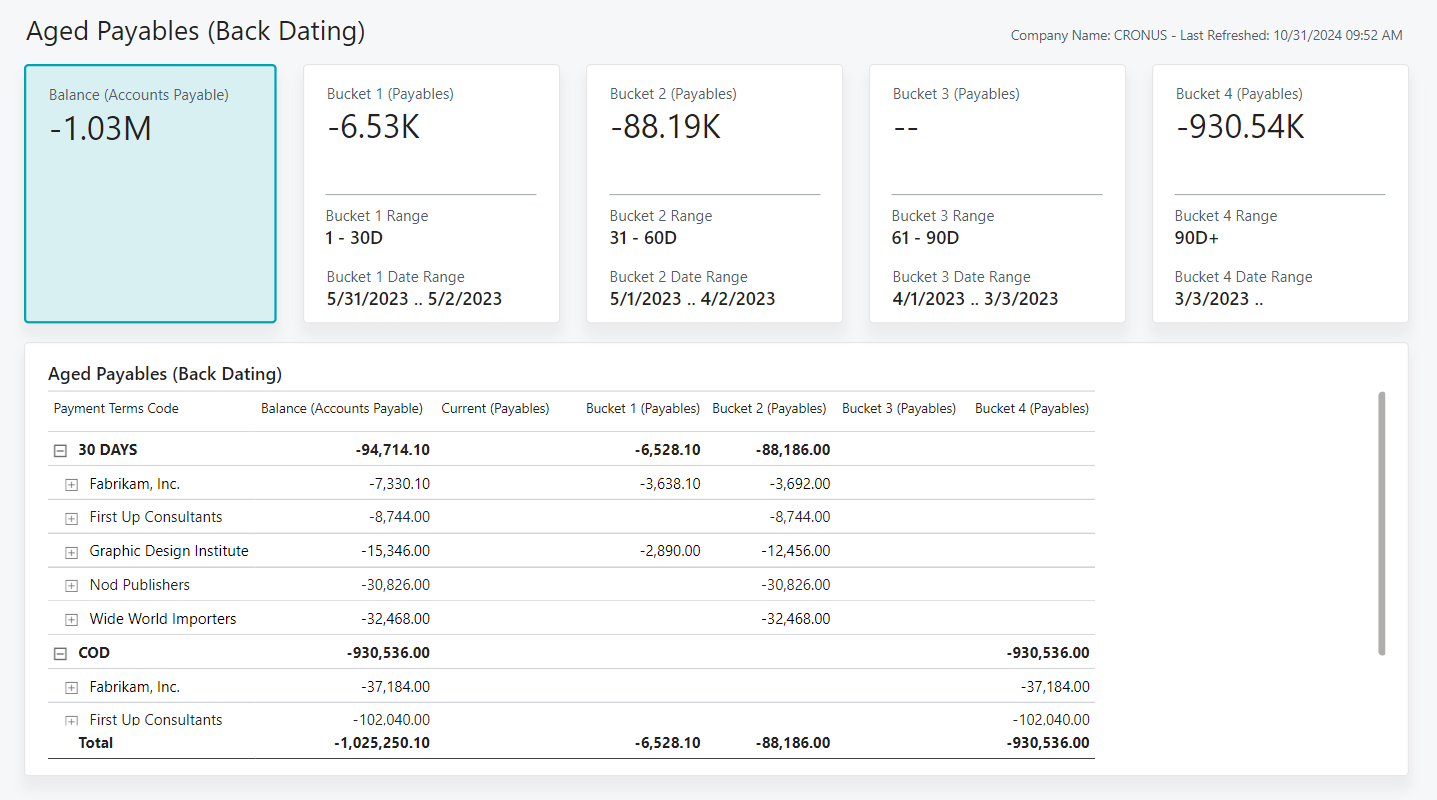 Screenshot of the Aged Payables (Back Dating) report