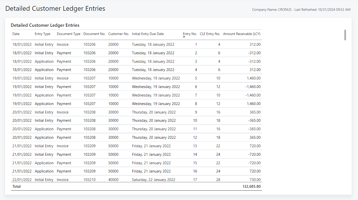 Screenshot of the Detailed Customer Ledger Entries report