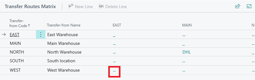 Transfer routes matrix showing transfer-from locations on the left and transfer-to locations on the top.