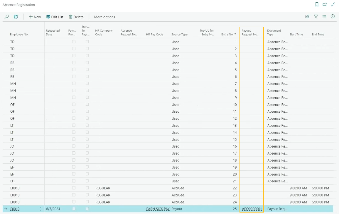 Absence Registration page Payout Request No. field