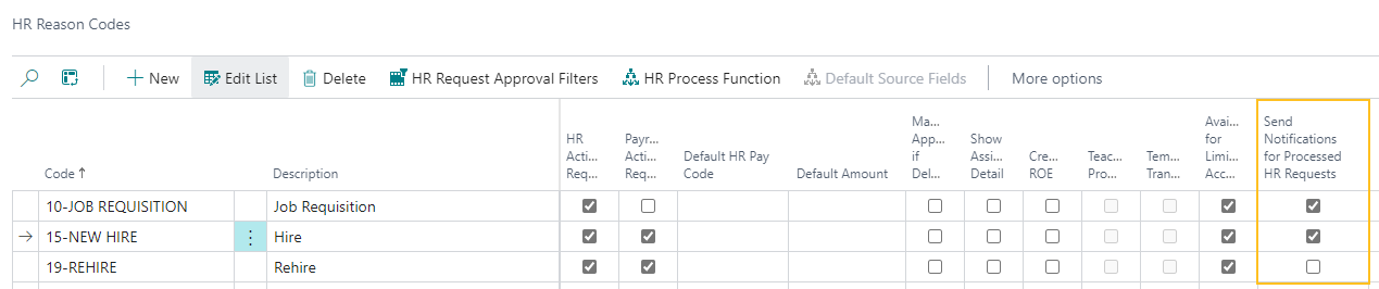 HR Reason Codes page Send Notifications for Processed HR Requests field