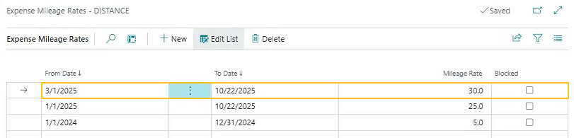 Expense Mileage Rates page example