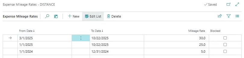 Expense Mileage Rates page