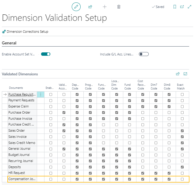 Dimension Validation Setup page Compensation Journal