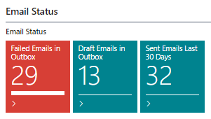 Email Status activity part