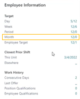 Employee Information FactBox Month field