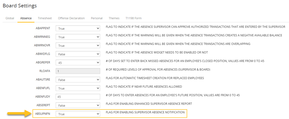 Board settings flag for enabling supervisor absence notification