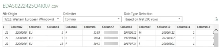 EDAS Report .csv format