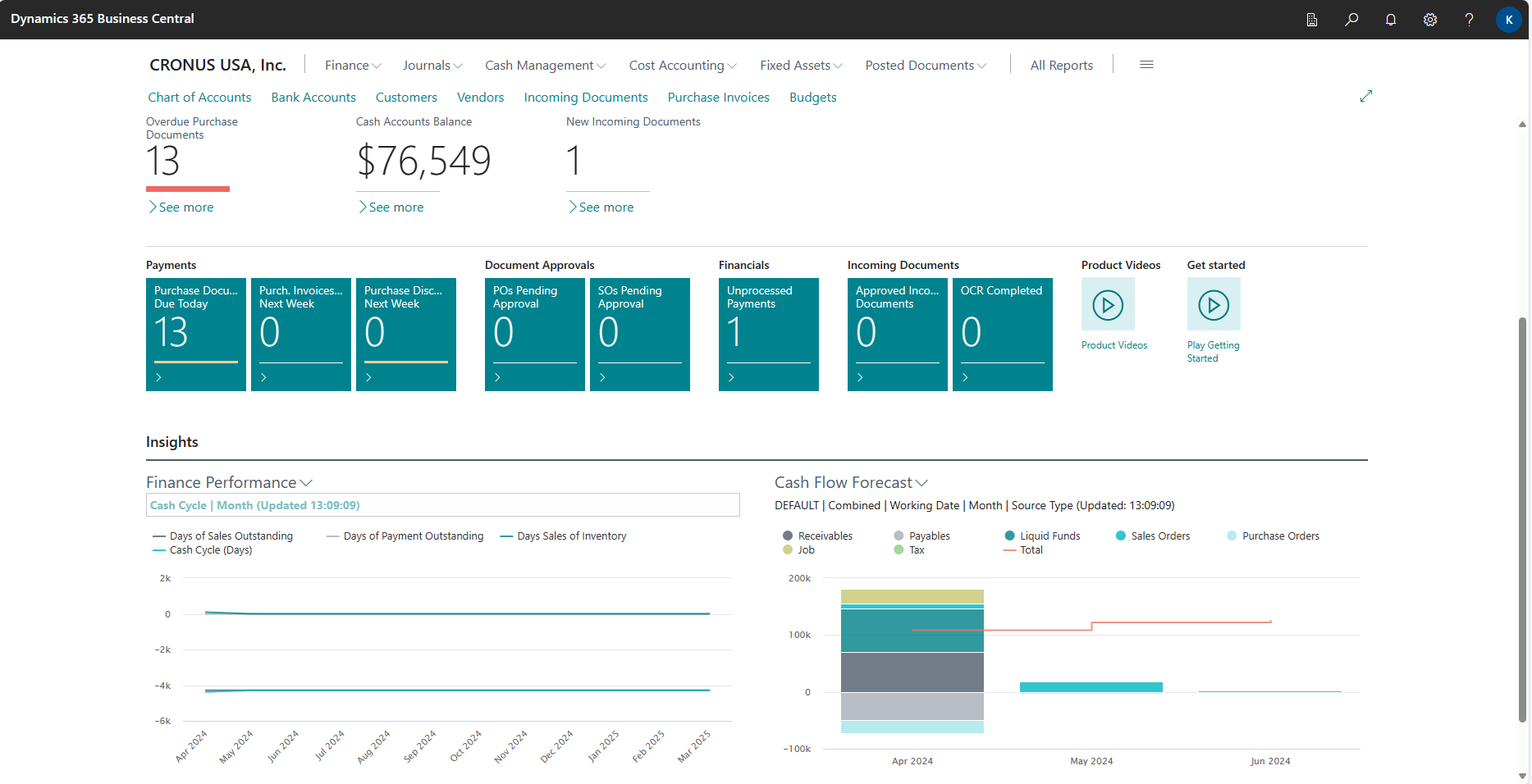 Example of how the cash flow visuals look on the accountant role centre