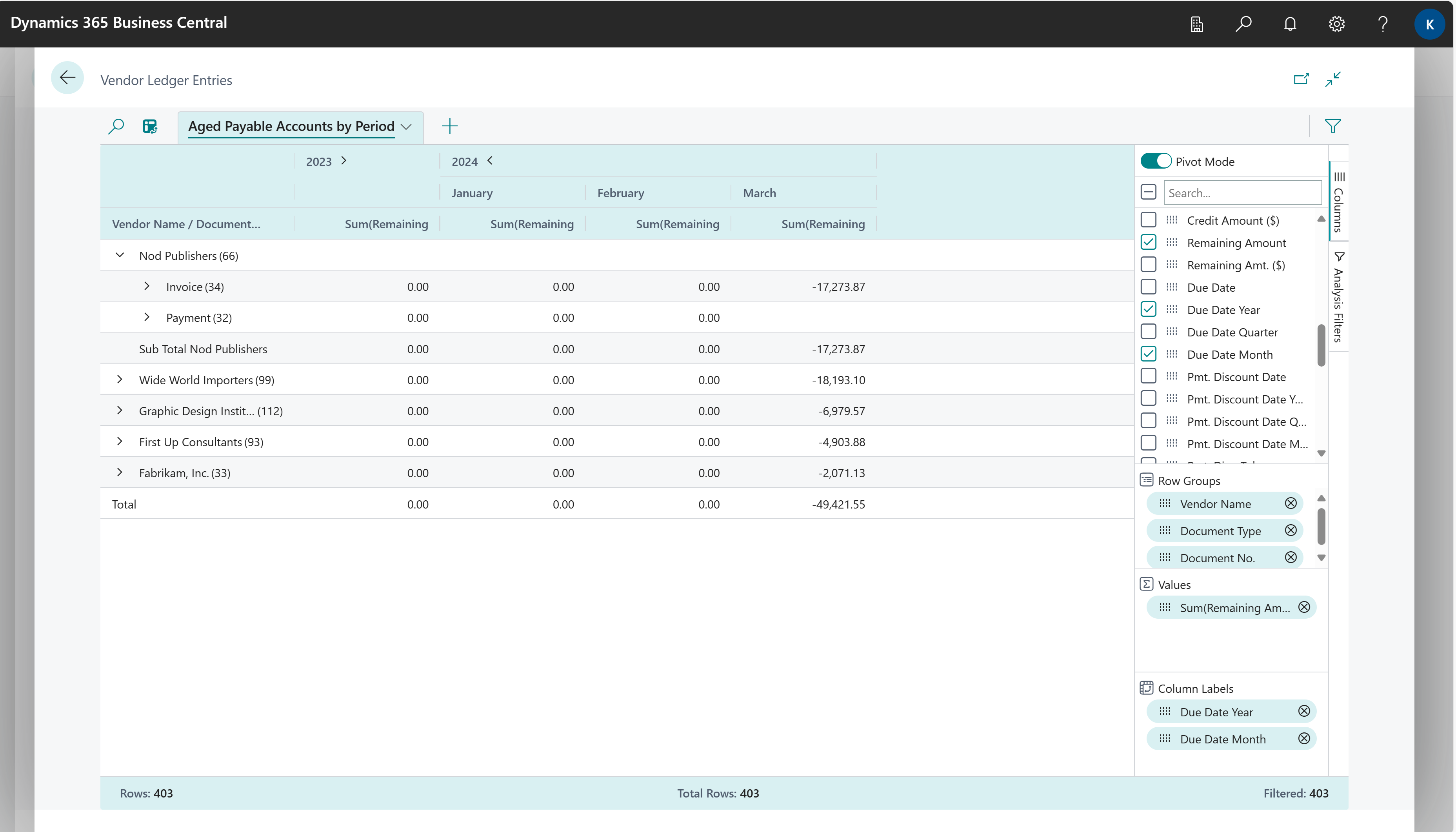 Example of how to do data analysis on the Customer Ledger Entries page