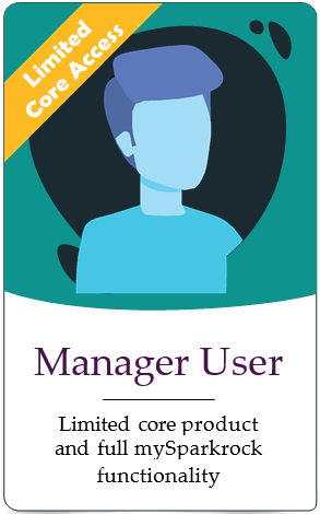 Manager User