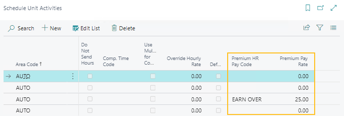 Schedule Unit Activities page Premium HR Pay Code and Premium Pay Rate fields