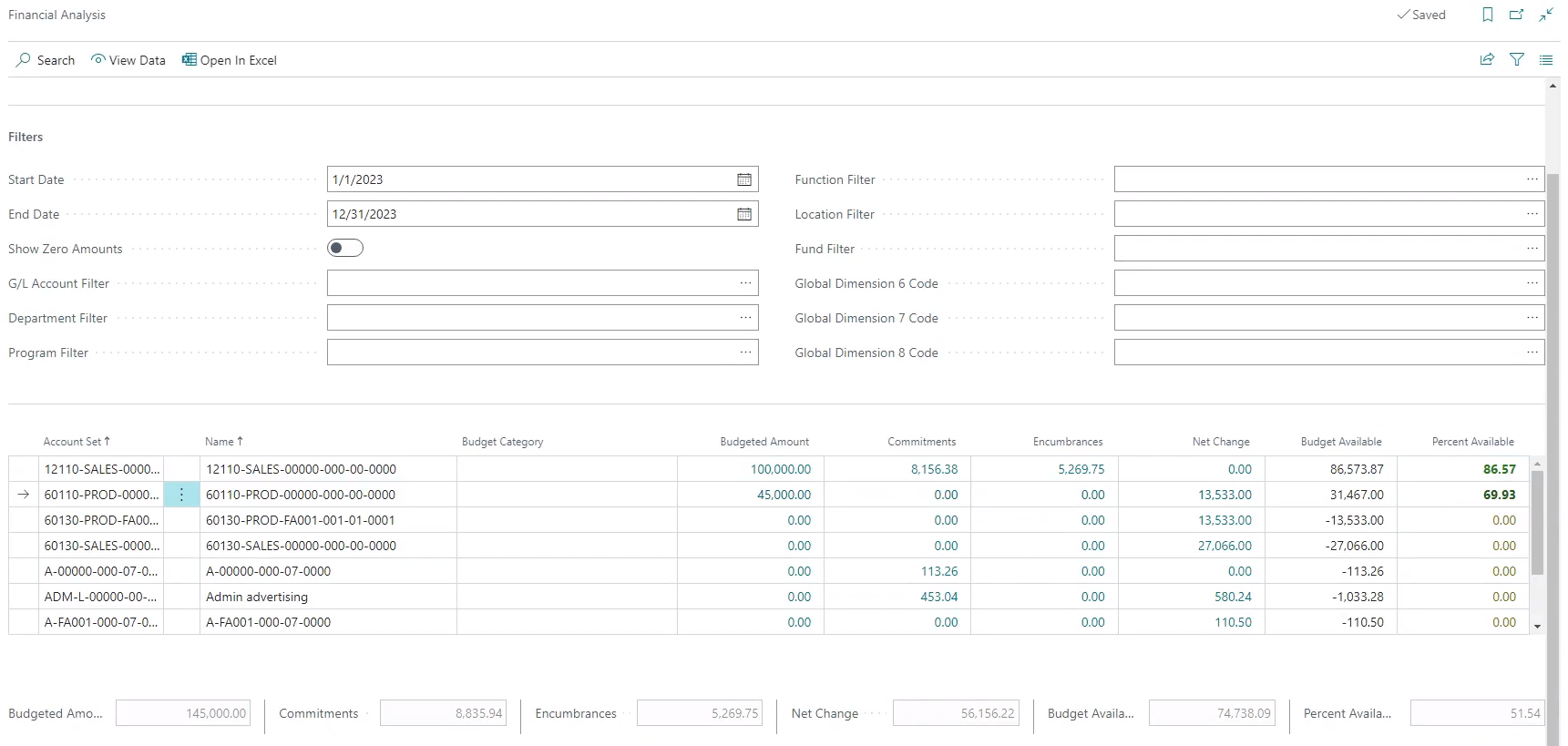 Financial Analysis page