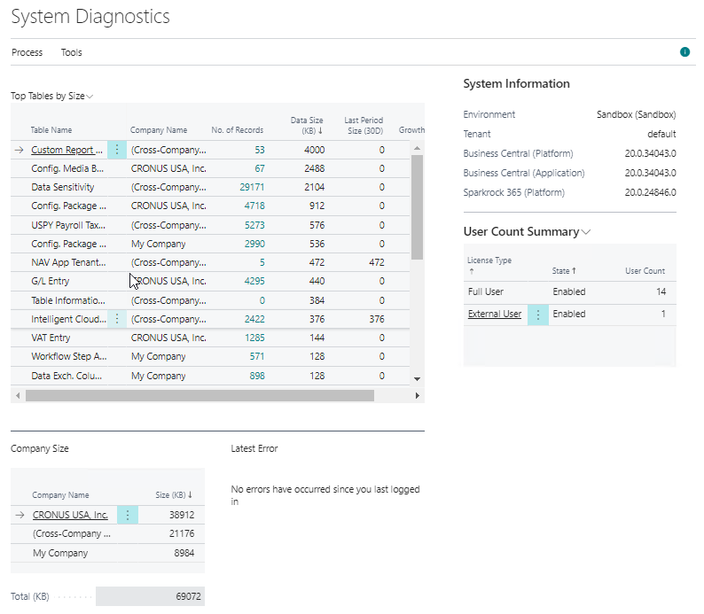 System Diagnostics page